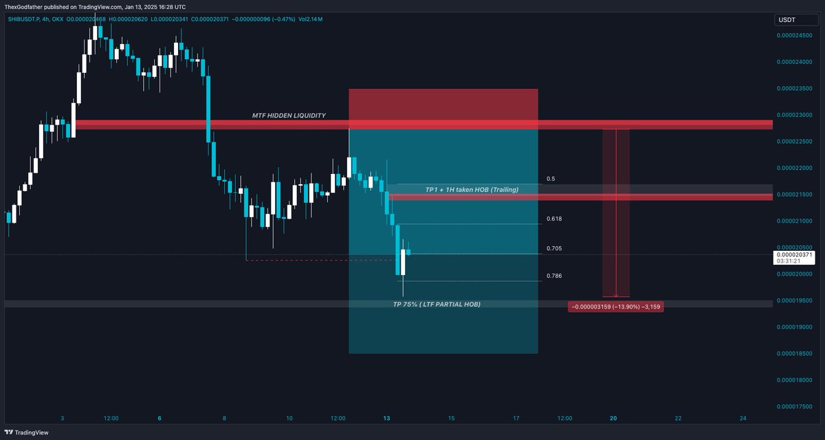 Trader Dune tweet media