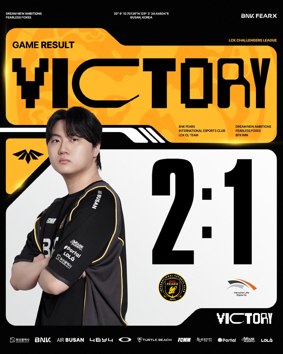 BNKFEARXLoL's tweet image. 𝟐𝟎𝟐𝟓 𝐋𝐂𝐊 𝐂𝐋 𝐊𝐈𝐂𝐊𝐎𝐅𝐅 𝐆𝐑𝐎𝐔𝐏 𝐁𝐀𝐓𝐓𝐋𝐄 | 𝐯𝐬 @HLEofficial

RESULT : VICTORY

#BNKFEARX #BFXWIN #LCKCL #DreamNewAmbitions