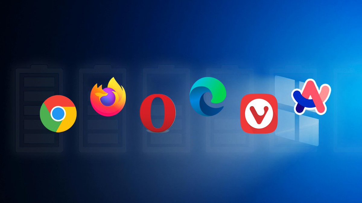 DigitalCitizenL's tweet image. We've made this analysis of which web browser is the most energy-efficient on #Windows11. And we've tested the following browsers: @firefox @googlechrome @MicrosoftEdge @vivaldibrowser @opera and Arc. See what results we've got:
digitalcitizen.life/test-compariso…