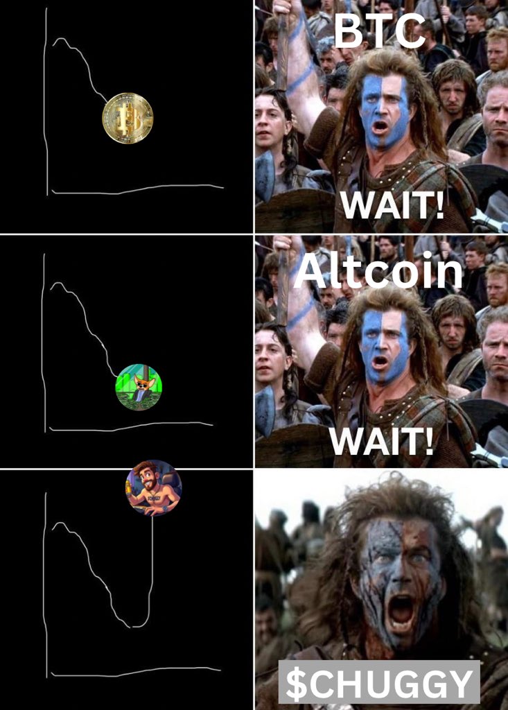MetaFluxc's tweet photo. 🚀 $CHUGGY is the future! Forget BTC and altcoins, $CHUGGY is where the real action is! With strong fundamentals and a vibrant community, it's set to soar! Don't miss out on this gem! 🚀 #NotJustAMemeCoin  #CHUGGYToTheMoon #BTC #memecoin #solmemecoin 
https://t.co/rK7zqAuFV8 https://t.co/MU6dfddMUa