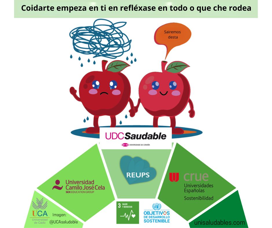 UDC_gal's tweet photo. 📅Hoxe, 13/1 é o Día Mundial da Loita contra a Depresión, que nos convida a reflexionar sobre a importancia de coidar a nosa saúde emocional.
#UDCSaudable #ComunidadeUDC #vidasaludable #13xaneiro https://t.co/OrDwJfmpMG