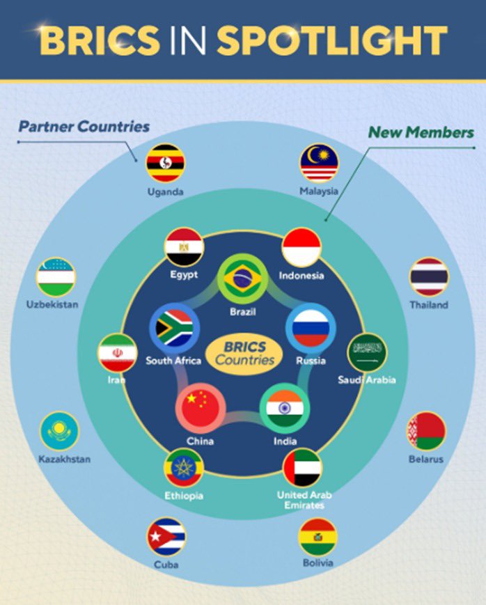 IraninIndonesia's tweet image. Congrats to the Government and the FM of the Republic of Indonesia #Kemlu on joining #BRICS. This marks a new chapter in Indonesia’s global engagement and  provide a good platform for enhancing cooperation between 🇮🇷 &amp;amp; 🇮🇩 in all areas. #Iran #Indonesia #Partnership