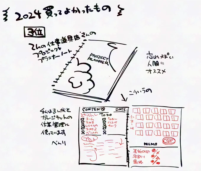 2024買って良かったもの 