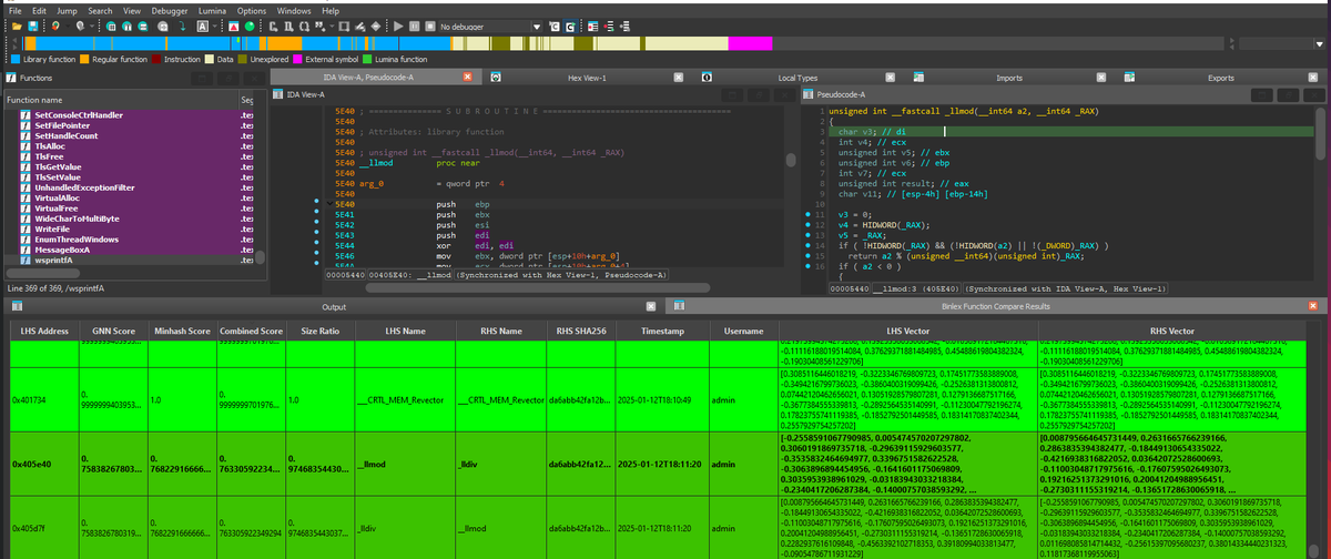 c3rb3ru5d3d53c's tweet photo. 🚀 Excited about #binlex updates! Now featuring:
✅ GNN &amp; Minhash scores
✅ Combined score
✅ Timestamps, usernames
✅ LHS/RHS names, vectors, &amp; size ratios
Coming next: "Accept All" &amp; "Accept Selection" for streamlined workflows.
Check it out 👉 https://t.co/8RGtxFiuBo https://t.co/XkQCoZmes0