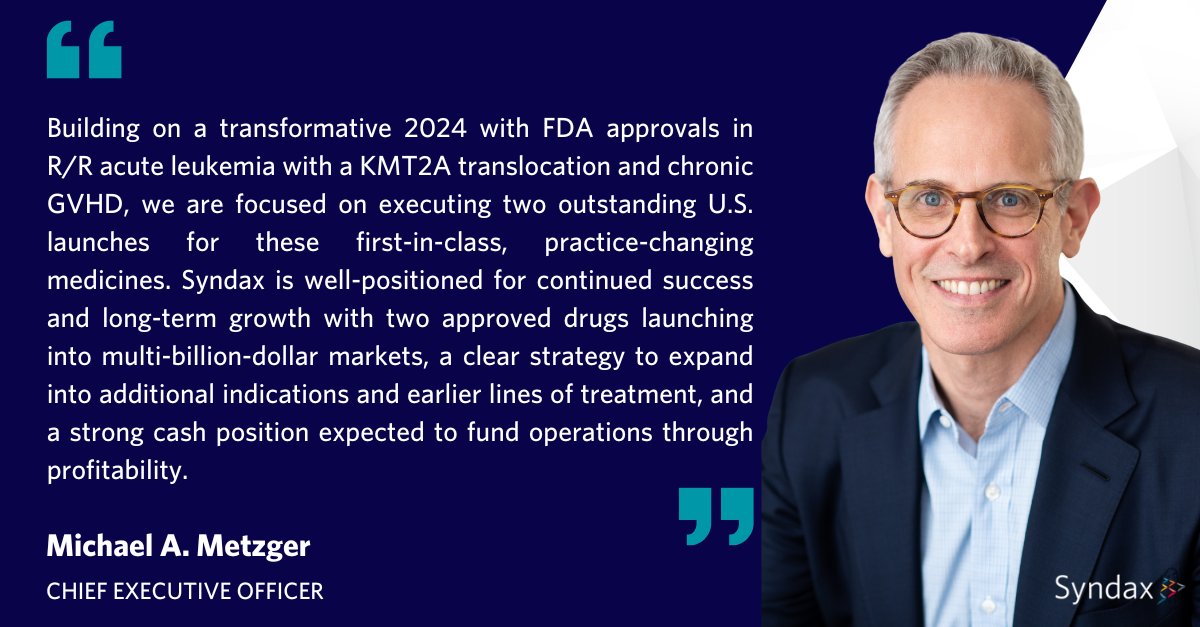Syndax's tweet photo. #NewsAlert: Ahead of our presentation at #JPM2025 on Tuesday, January 14, we are pleased to share our recent accomplishments and anticipated 2025 milestones.

This year, we are focused on executing two outstanding U.S. launches for our first-in-class medicines. We believe that Syndax is well-positioned for continued success and long-term growth with two approved drugs launching into multi-billion-dollar markets, a clear strategy to expand into additional indications and earlier lines of treatment, & a strong cash position expected to fund operations through profitability.

Learn more by reviewing our latest press release: https://t.co/9dOwn8FrhR

Or by tuning in to our fireside chat tomorrow at 10:30 a.m. PT/1:30 p.m. ET: https://t.co/4StH7ZusTr