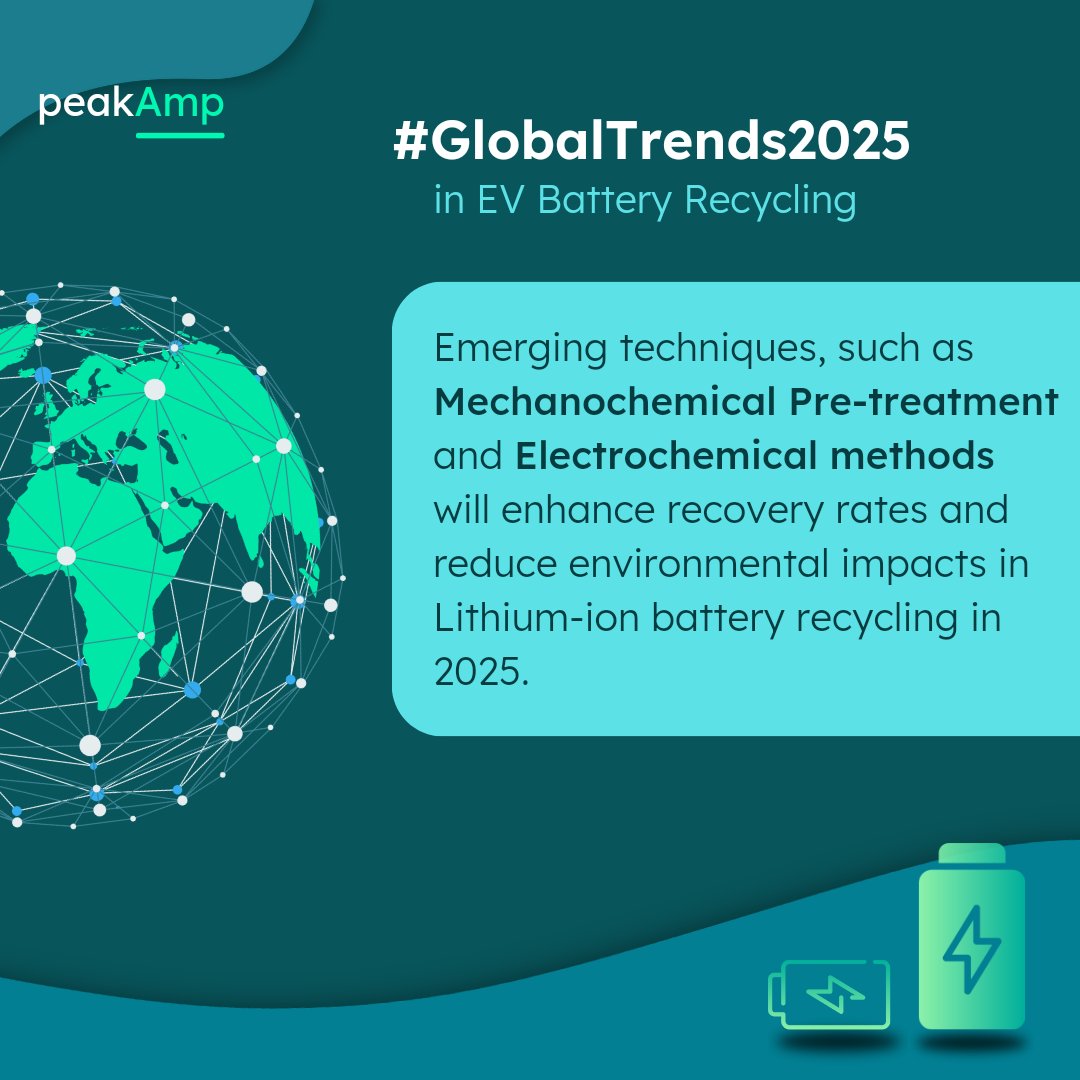 peakampofficial's tweet photo. ⚡ Here's your 1st #GlobalTrend2025 from EV Battery Recycling Industry⚡

#EVrecycling #EVbattery #CircularEconomy #Sustainability #GreenFuture #Mechanochemical #Electrochemical https://t.co/SSP2dhn4Z1