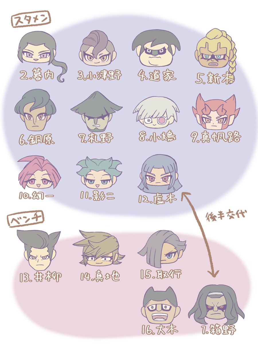 Su__u34's tweet photo. 幻影 https://t.co/wqKeL1wMmH