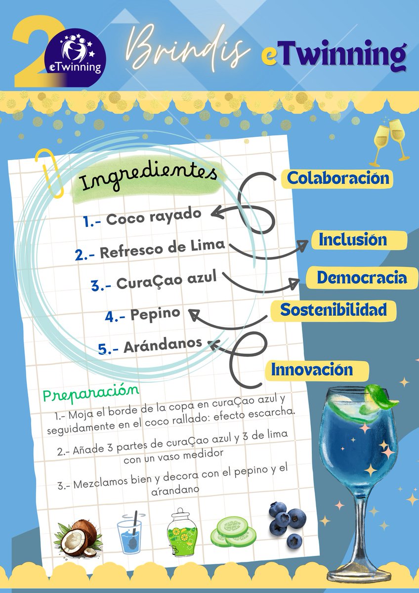 eTwinning España tweet media