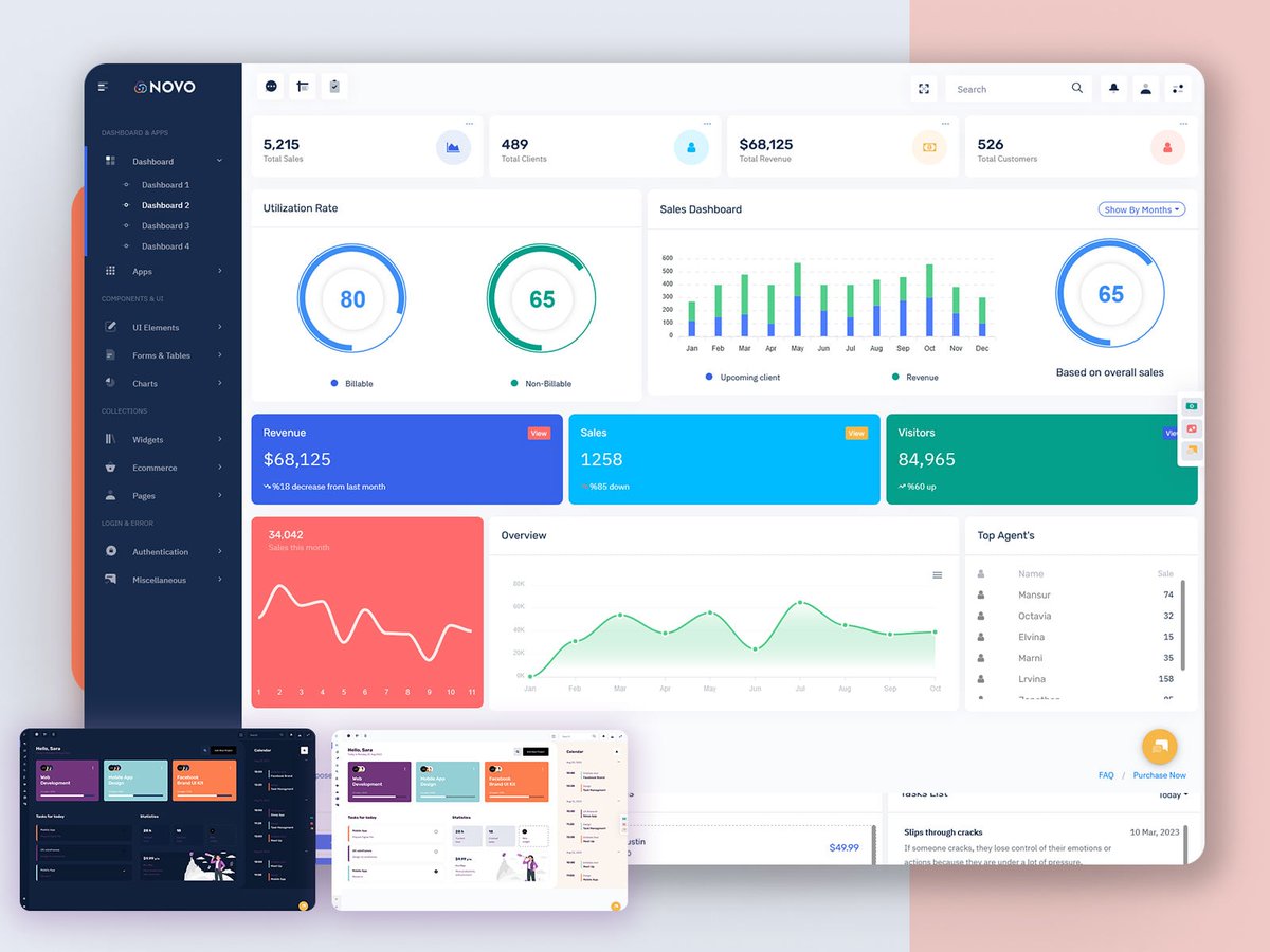 MultiStoreTheme's tweet image. Buy Now: themeforest.net/item/novo-admi… 
.
The Novo Admin - Bootstrap 5 UI Kit offers a collection of responsive, pre-designed components to speed up web development
.
#Admintemplate #Dashboardtemplate #projectdashboard #projectmanagementdashboard #Bootstrap5admintemplate