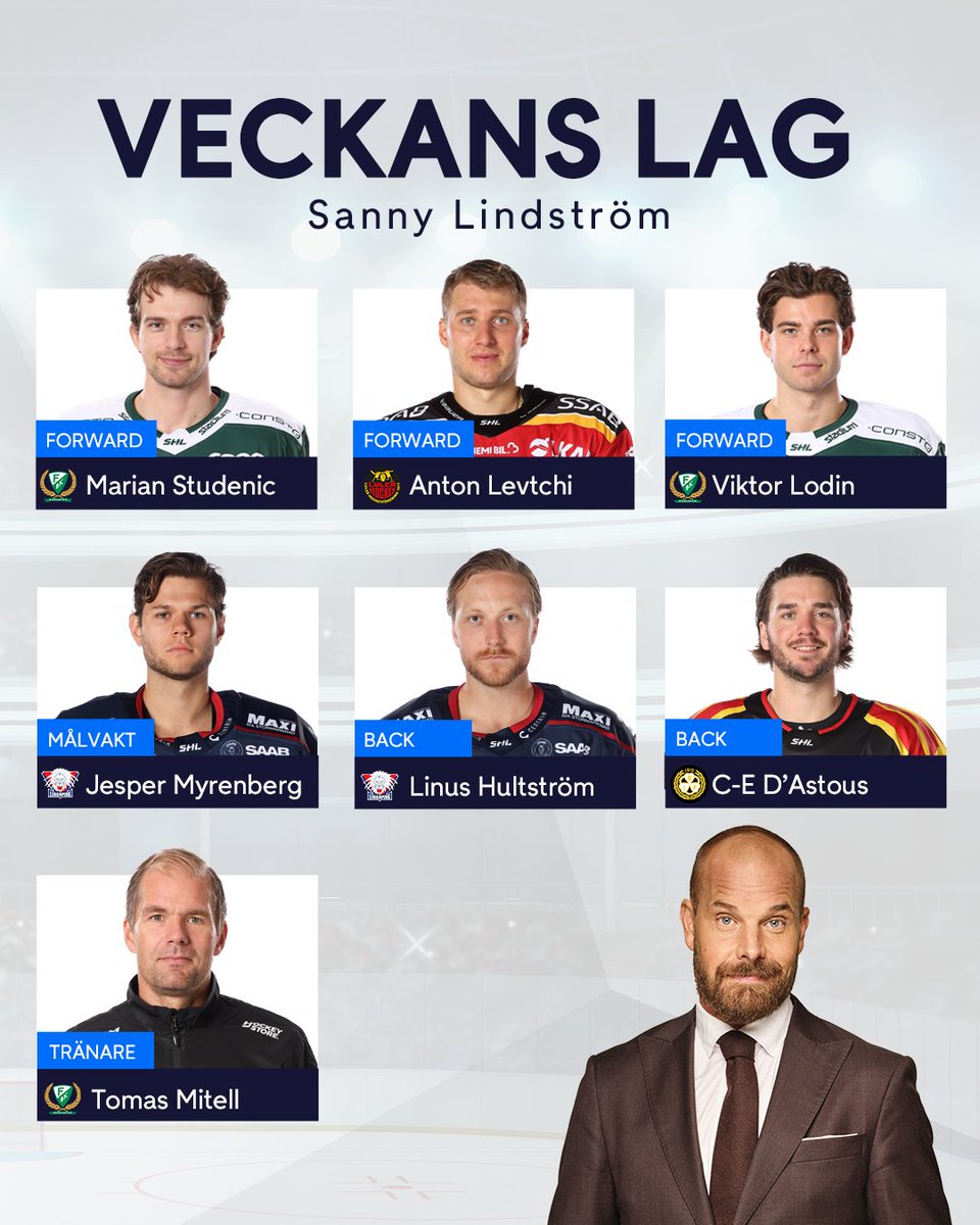 TV4 Hockey tweet media