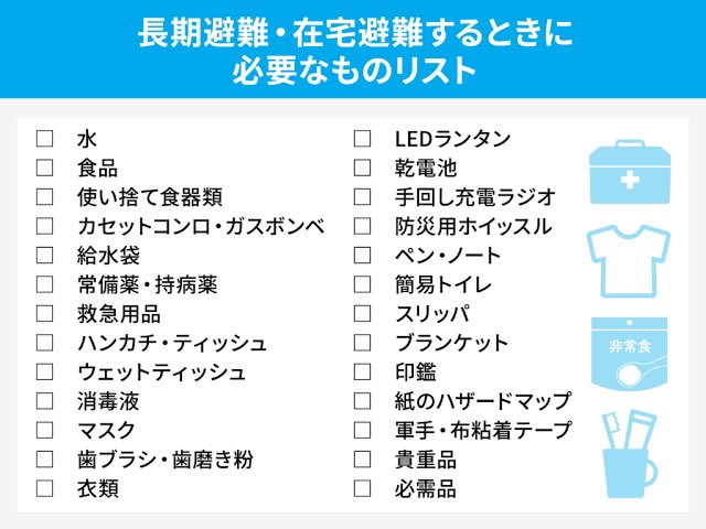 Twitte_kun_'s tweet photo. 緊急地震速報が鳴った宮崎県北部平野部で震度5強震度5弱の地震大丈夫ですか？
地震や避難の時に必要なもの備えておくもの置いときます https://t.co/5NRyuOfSud