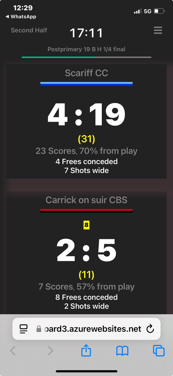 David Considine tweet media