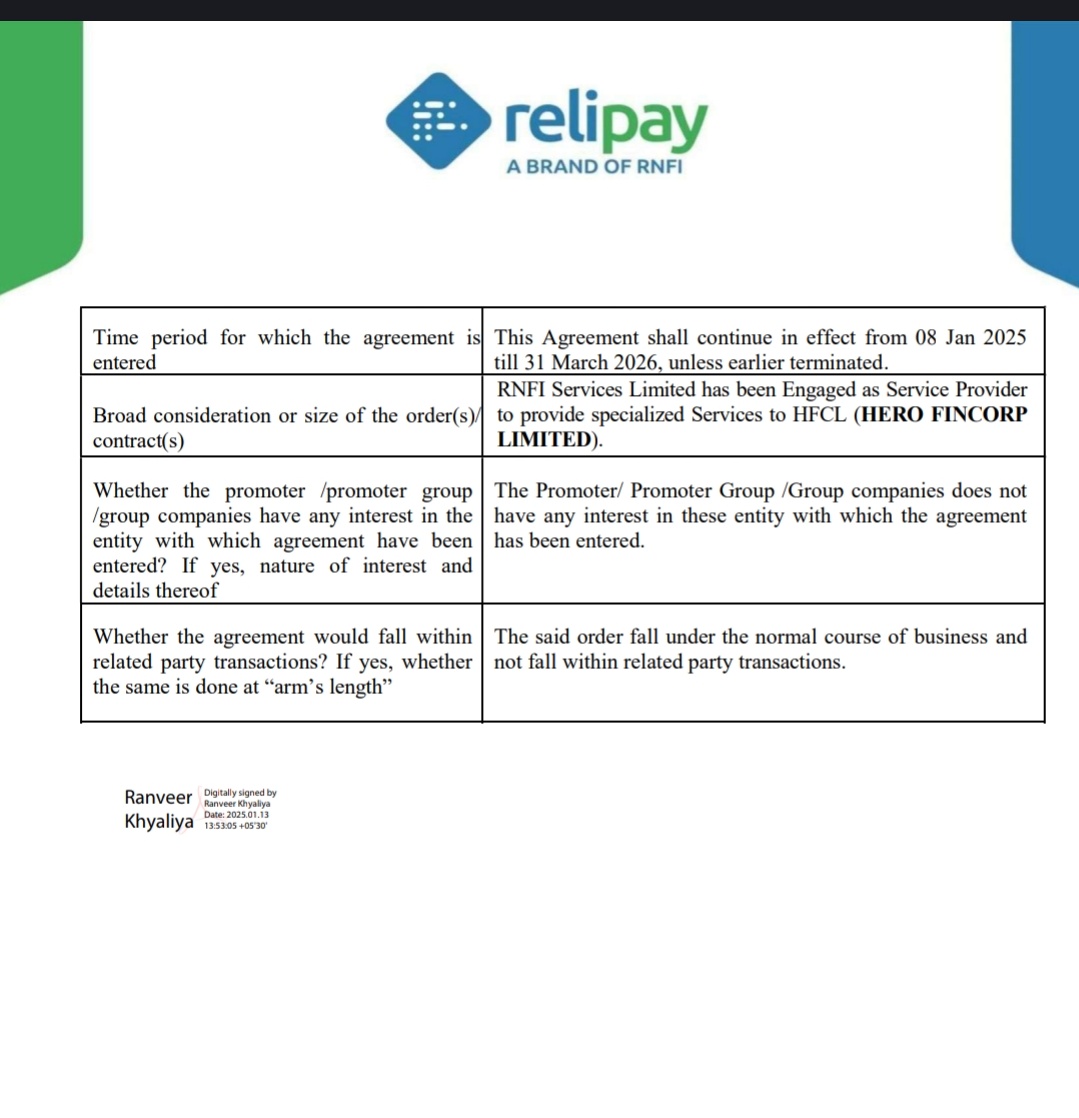 stockmarket8058's tweet photo. #relipay 

🚨RNFI Services Limited has been Engaged as Service Provider to provide specialized Services to HFCL (HERO FINCORP LIMITED).🤝🤝🤝🤝

#microcap
#StockMarketIndia #smallcap #investing #trading 

More details 👇👇👇👇👇 https://t.co/zPqXhA1agx