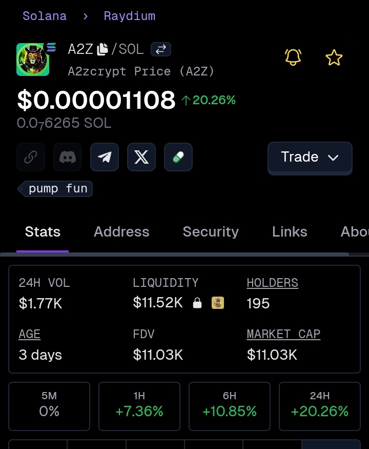 A2zboss's tweet photo. Looking good #a2z ๐๐
Lets focus on #a2Zcrypt https://t.co/sHpTkl1H0P