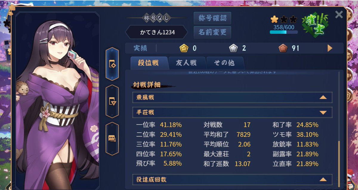 kenjadmt's tweet photo. 13日までのノルマを達成しました。 https://t.co/XKxmSVSW9I