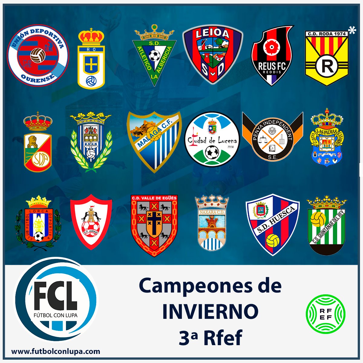 🎉🏆 Descubre a los #CampeonesDeInvierno de la #TerceraRFEF ! 
Al cierre de la primera vuelta, estos 18 equipos lideran sus grupos con méritos sobrados. 
¡Un aplauso por su esfuerzo y determinación! 👏

¿Cuál crees que seguirá en la cima al final de la temporada? ⚽💪

👇 Echa un