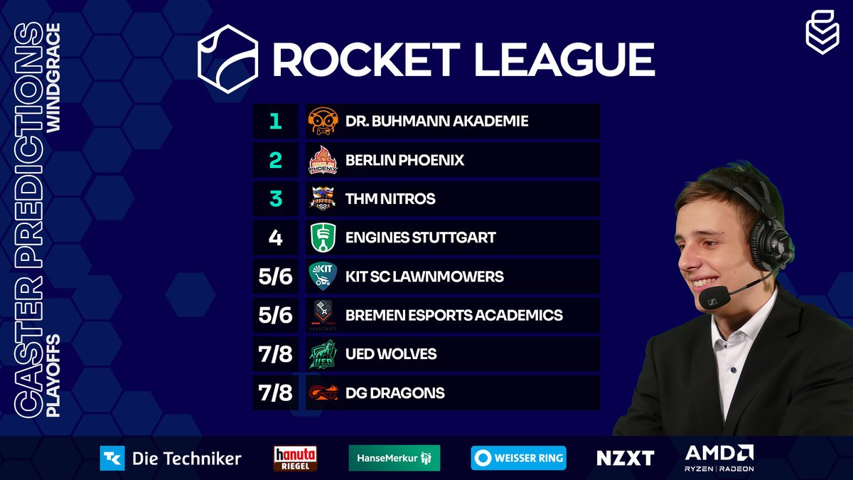 <a href="/HNVR_Esports/">HNVR Esports (ROSSMANN Centaurs & RECKEN Rockets)</a> <a href="/UniEsportBerlin/">University Esports Berlin</a> <a href="/BerlinPhoenixRL/">Berlin Phoenix</a> <a href="/EsportsThm/">THM eSports</a> <a href="/kitscesports/">KIT SC eSports</a> <a href="/engines_stgt/">Engines Stuttgart e.V.</a> <a href="/UEDortmund/">Uni eSports Dortmund</a> <a href="/bremen_esports/">Bremen eSports e.V.</a> <a href="/ddorf_gaming/">Düsseldorf Gaming</a>
