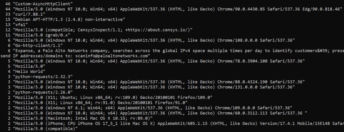 muchilwa (@muchilwa) on Twitter photo Top * Web user agents scanning the Kenyan IP space. 
If you are researcher doing awesome things, DM me to see if our honeypot systems picked your probes.
Join <a href="/kcsfa/">Kenya CyberSecurity & Forensics Association: KCSFA</a> , come to the research working group and we can do these cool things together. Top * Web user agents scanning the Kenyan IP space. 
If you are researcher doing awesome things, DM me to see if our honeypot systems picked your probes.
Join <a href="/kcsfa/">Kenya CyberSecurity & Forensics Association: KCSFA</a> , come to the research working group and we can do these cool things together.
