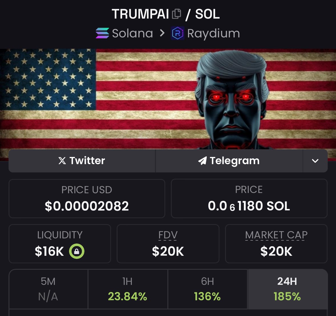 NihilusBTC's tweet photo. $trumpAI

AI theme + trump szn.

Low risk, safe trade.

https://t.co/32PWZPyZBs https://t.co/xxba36Wh0j