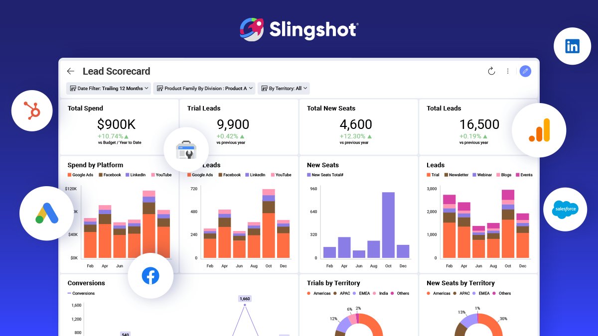 Track marketing ROI and campaign performance effortlessly with the right marketing dashboard tool. 

👉 Learn how to choose the best fit and the key metrics that matter to prove marketing impact: bit.ly/4fIfhPN  

#myslignshotapp #marketinganalytics #dashboardtools