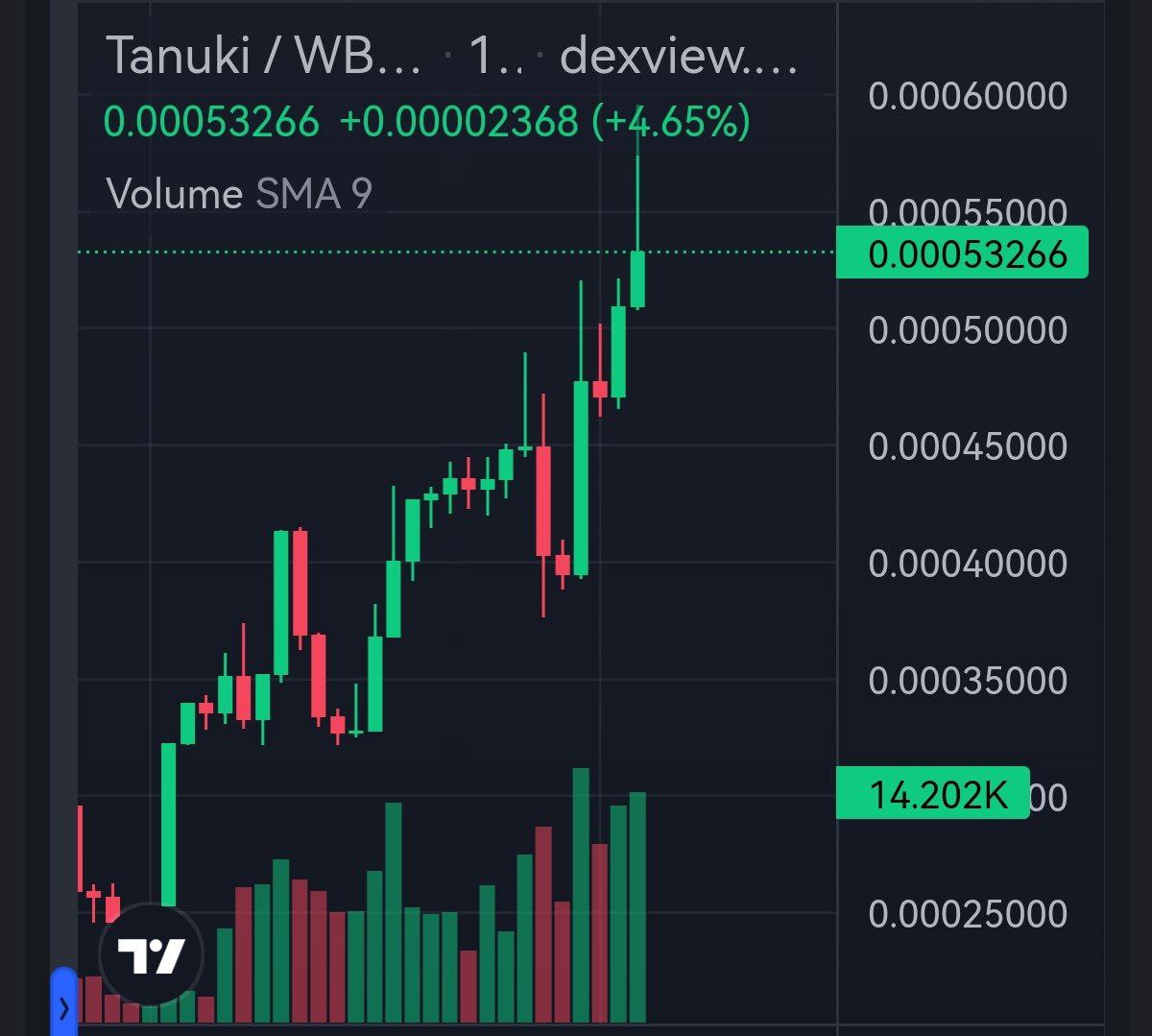 RamJ ☠️ tweet media