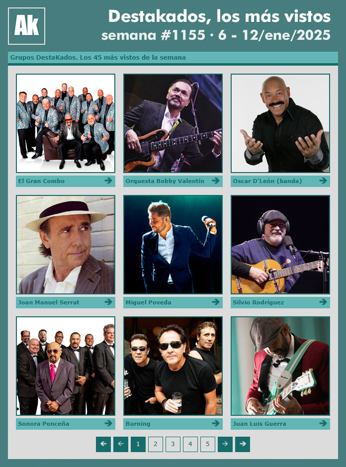 Los #9 primeros de #losMasVistos en AudioKat, semana #1155 (del 6 al 12 de enero), #turkesa
audiokat.com/destakados