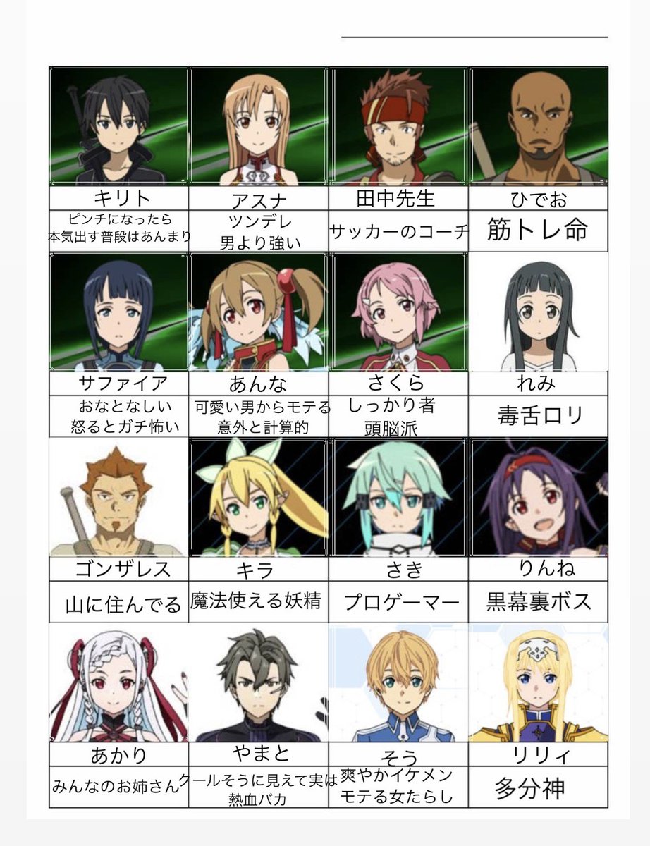 Akane_SAOLOVE's tweet photo. リア友にsaoのミリしらしてもらったwww https://t.co/SedBtFJLCl