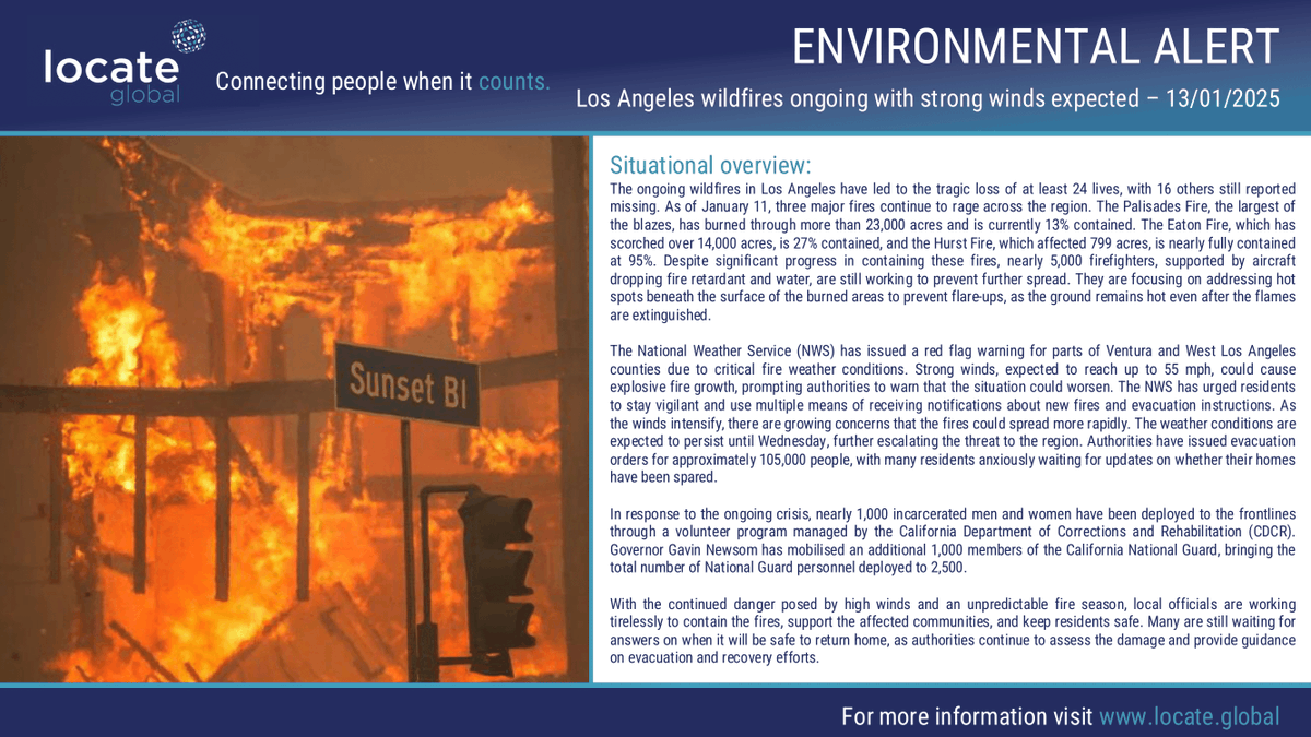 Locate_Global's tweet photo. Locate Global supports organisations with safety, communications, and incident management tools. This week, our updates cover the Los Angeles wildfires. Stay informed—sign up for global security updates: https://t.co/kSZOQWTcc5.  

#wildfire  #LosAngelesFire  #Security https://t.co/wcjvJ9dzNM