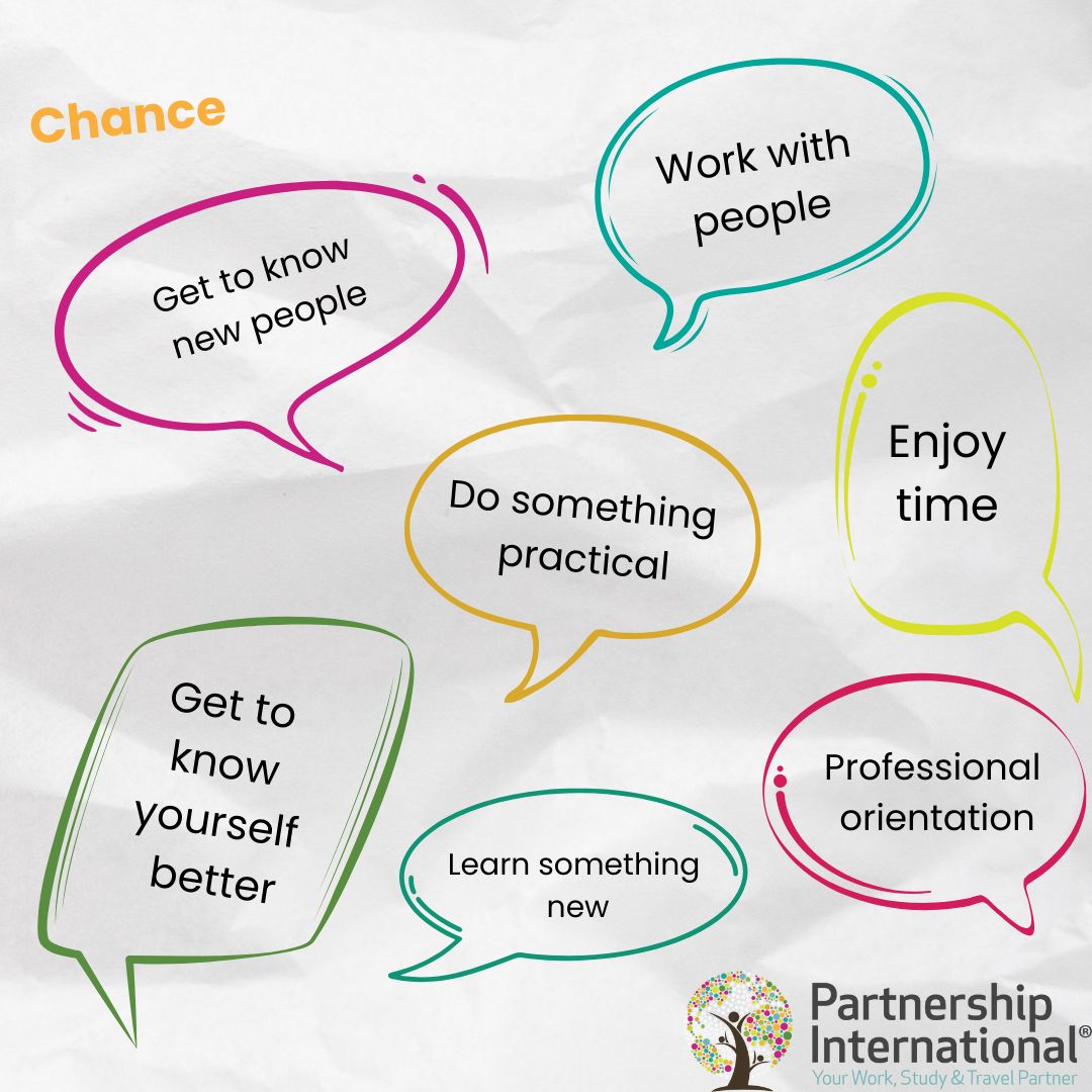 Partner_Intl's tweet photo. We're so excited to give you more information about our Erasmus programmes! To make it easier to understand, we've put together this handy Erasmus ABC. The most important keywords quickly and simply explained for you. 🔤 💡 #erasmus #abc #c #chance #goabroad https://t.co/dku8hhyM6w