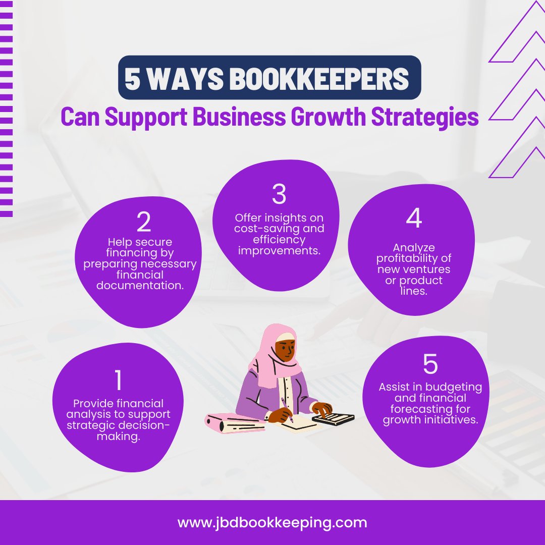 JbdBookkeeping's tweet image. #supportbusinessgrowth #financialanalysis #securefinancing #financialdocuments #costsavingimprovements #profitabilitynewadventures #budgetingforecasting #growthinitiatives #quickbooks #quickbooksonline #bookkeeper #taxconsultant #smallbusinessowners #toronto #eastyork #danforth #