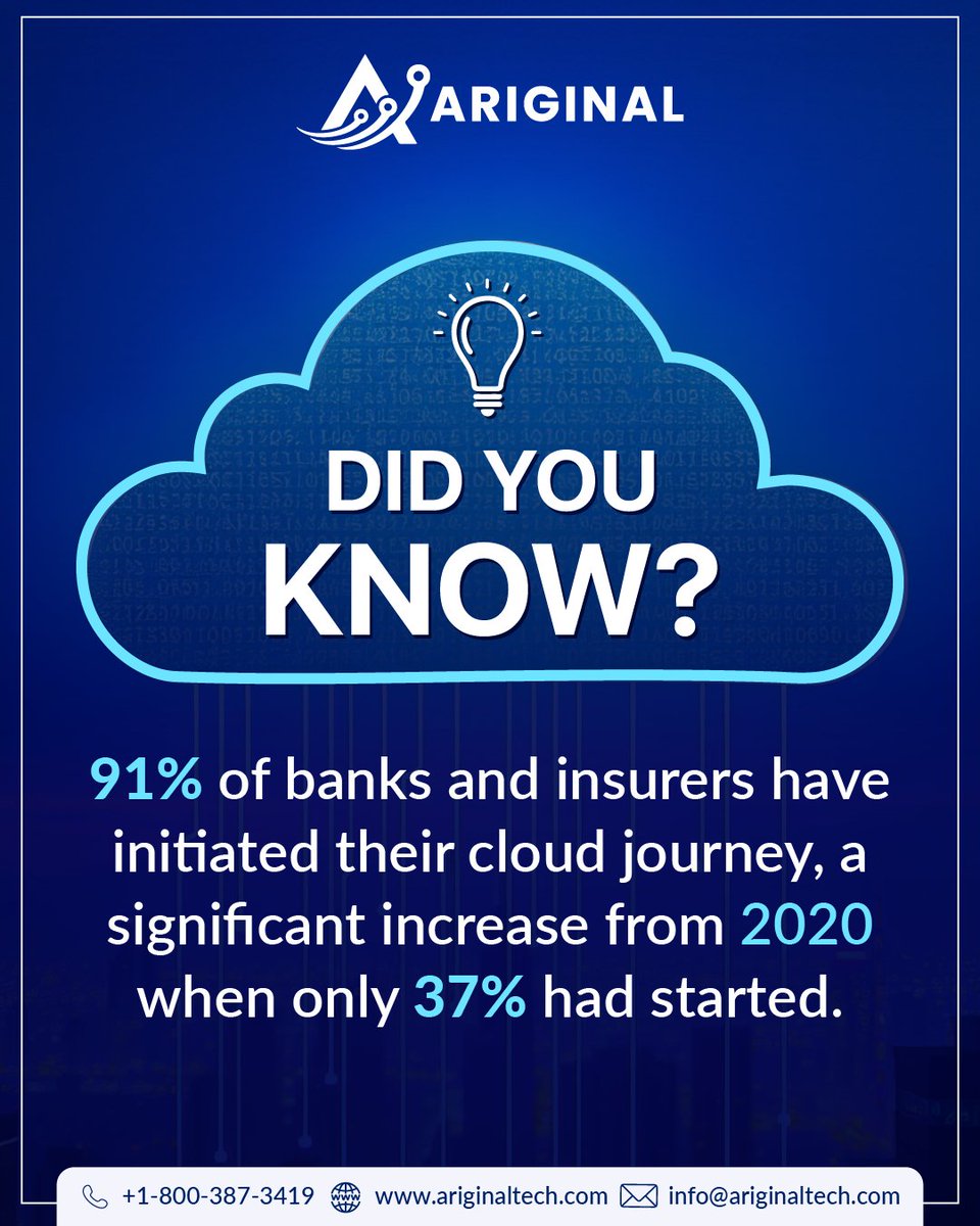 Ariginaltech's tweet photo. From 37% to 91%—banks &amp; insurers are leading the cloud revolution!
The cloud isn’t just about technology but agility, scalability &amp; staying ahead in a competitive world.
Contact @Ariginaltech to join
https://t.co/7AKptQ0KyF

#DigitalTransformation #Innovation #CloudTech #Ariginal https://t.co/qmOrJsm6x6