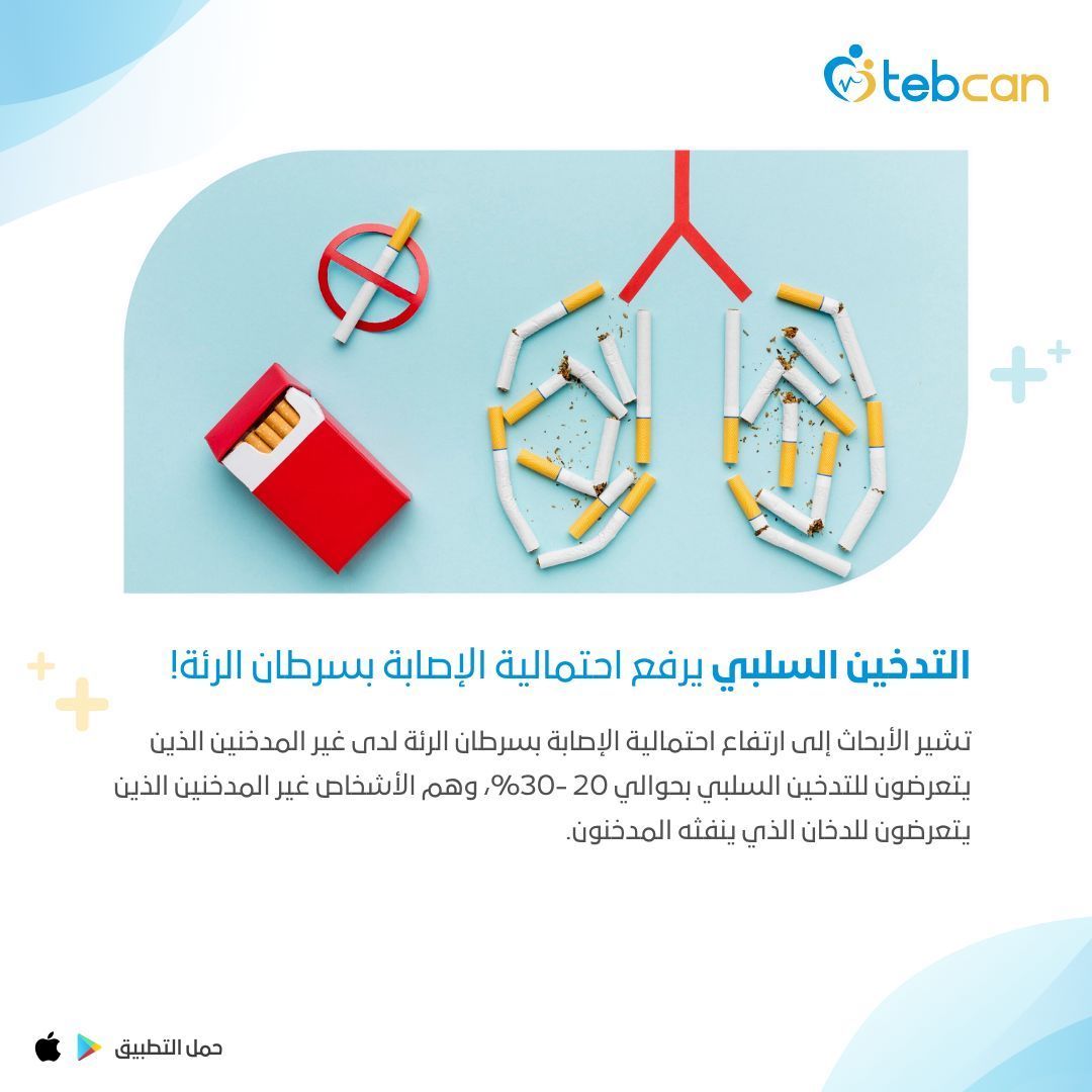 tebcan's tweet photo. 🔹يُشكل تدخين السجائر والتدخين السلبي مشكلة صحية خطيرة للغاية، وعلى الرغم من زخم المعلومات المتعلقة بأضرار السجائر وما تسببه موادها الكيميائية من أمراض ومشكلات صحية مميتة، كسرطان الرئة مثلًا، فإن الوعي والمسؤولية المجتمعية المتعلقة بالتدخين ما زالت مهملة، ولا يأخذها الكثيرون على محمل الجد.
للمزيد عبر الرابط التالي :
https://t.co/5talNShO97
#طبكان #التدخين #السلبي #أطباء