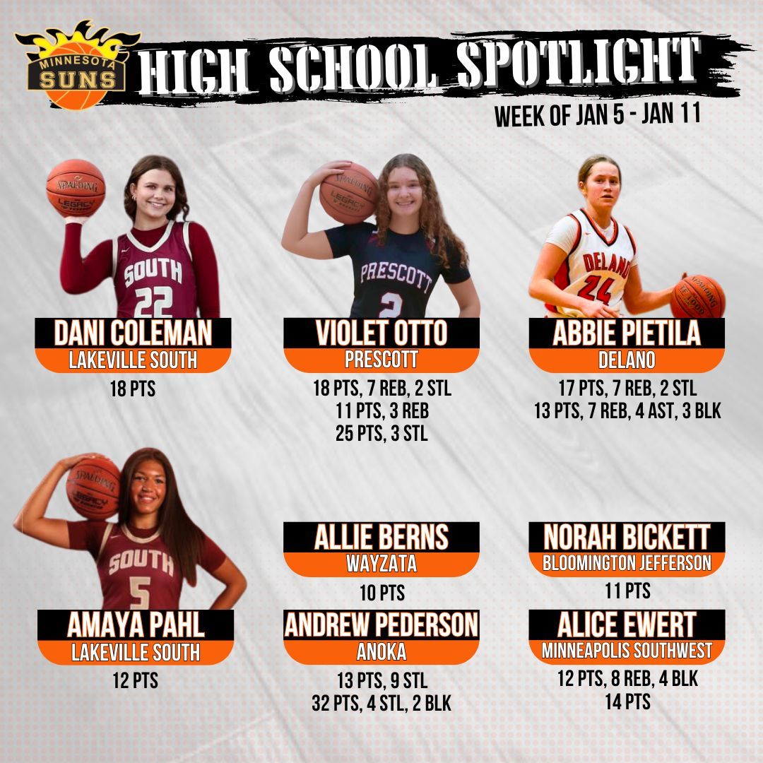 The Minnesota Suns are heating up the gyms!! Check out some of the high school spotlights from January 5th to 11th!