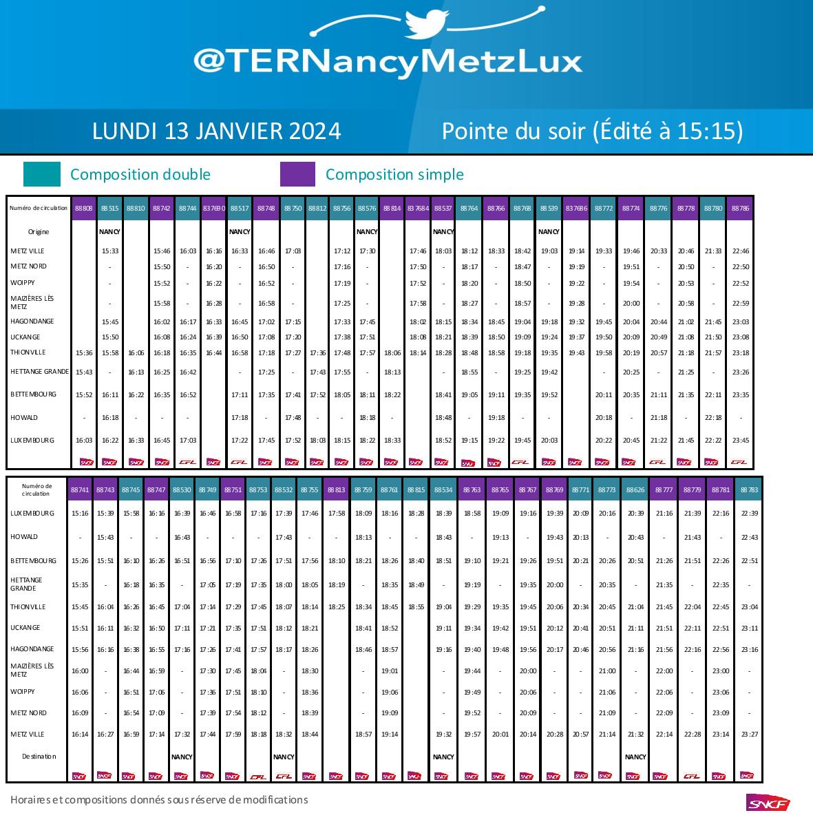 TER Nancy-Metz-Lux tweet media