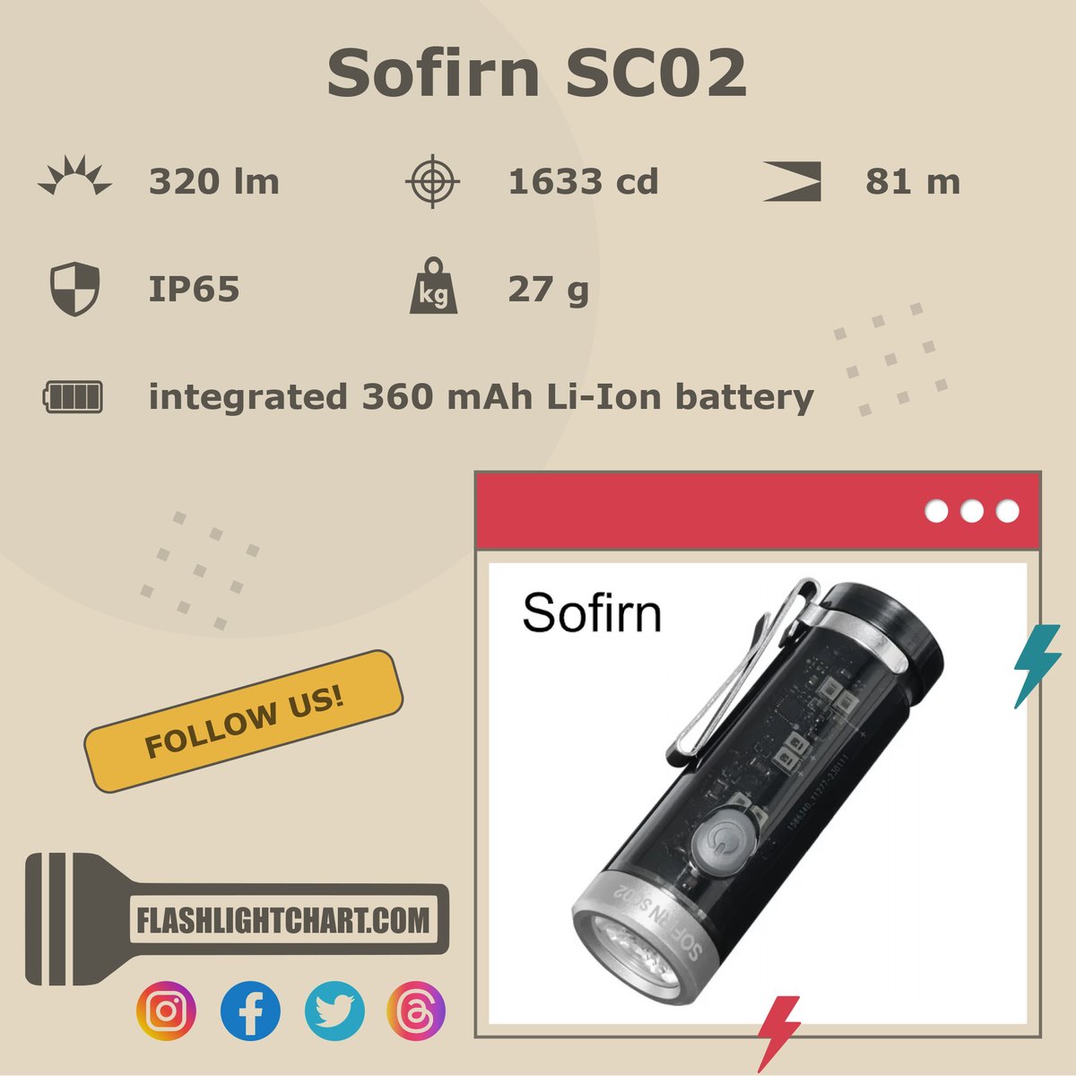 FlashlightChart's tweet photo. π¦ Sofirn SC02 Flashlight Review π¦
π’ Pros: TIR lens, USB charger
π΄ Cons: low intensity
For more details, visit our website!
#FlashlightChart
#Sofirn #SofirnFlashlight #SofirnLight #SofirnFlashlights
#Flashlight #Flashlights
#EDC #EverydayCarry
https://t.co/NttsfKcJ8V https://t.co/Bh3dGesilr