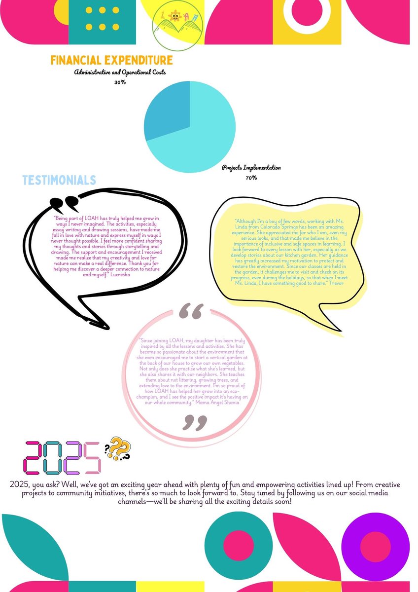 Light On A Hill (LOAH) Organization tweet media