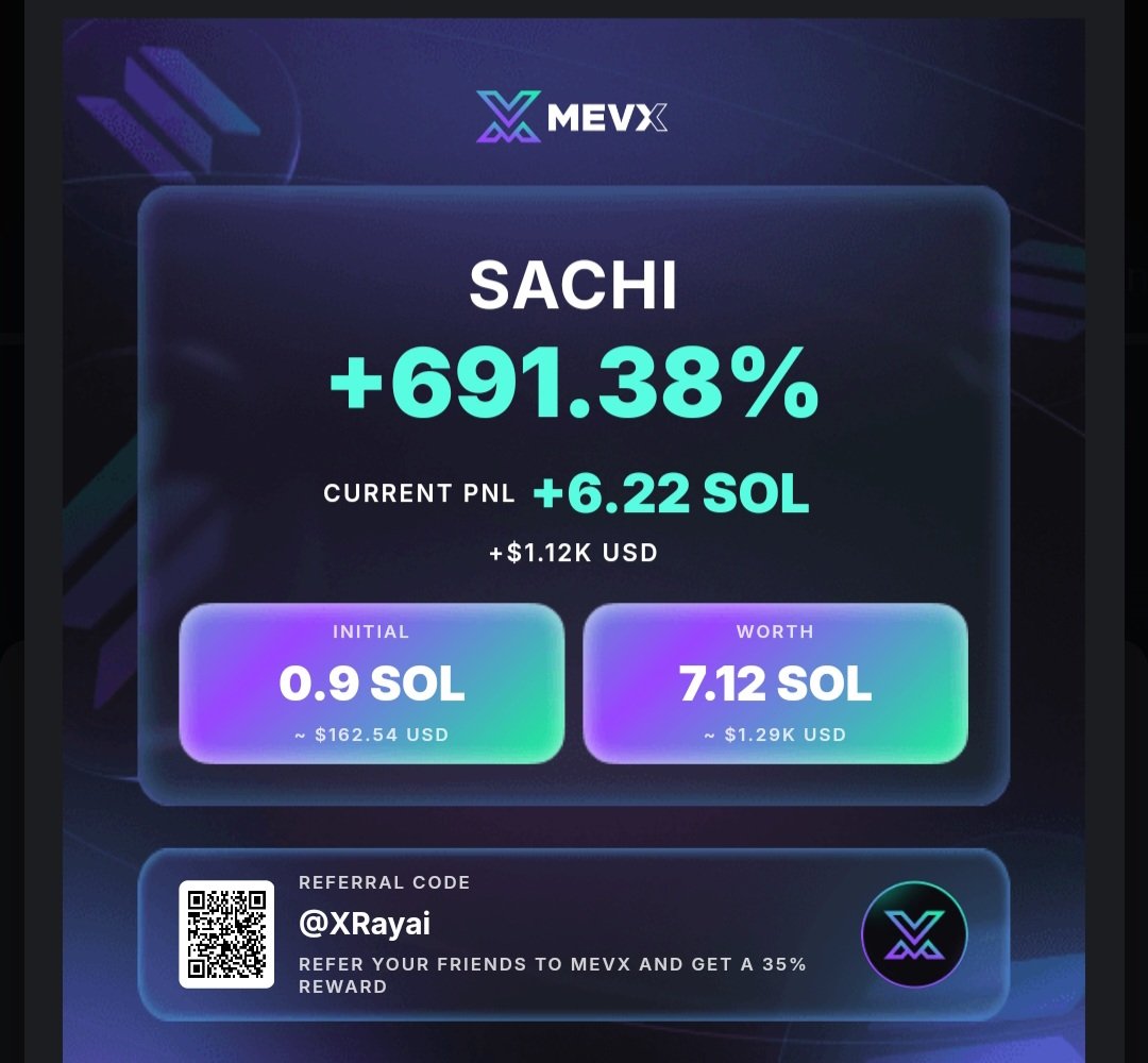 Altcoinss6789's tweet photo. #sachi 8x 800% https://t.co/JHWLqxZaCj