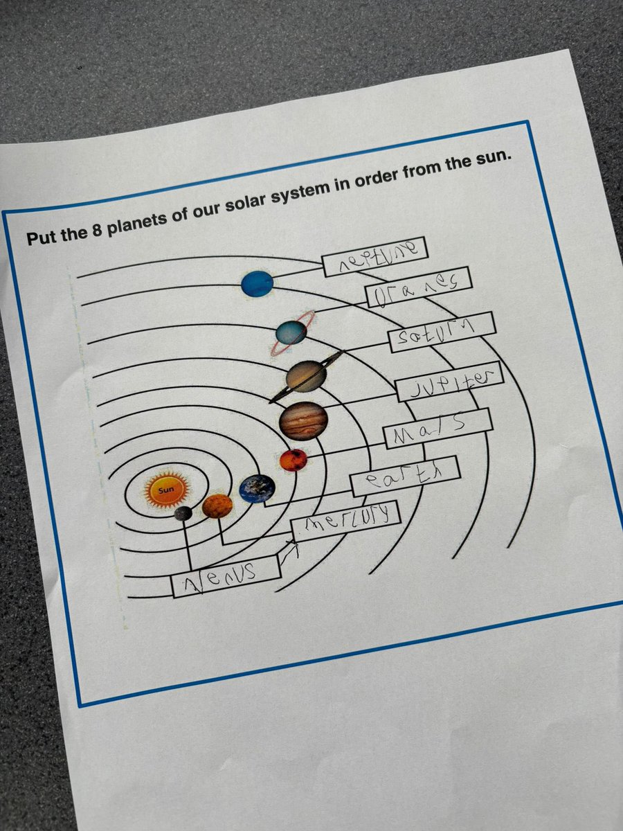 reintegreat's tweet image. 🌍🔬 Today in Science, our KS3 group embarked on an exciting Journey to the Centre of the Earth! 🚀✨ They described the Earth’s layers, from the crust 🪨 to the mantle 🌋, outer core 🌡️, and inner core 🔥. Brilliant work, everyone! 👏🧠 

#KS3Science #EarthLayers…