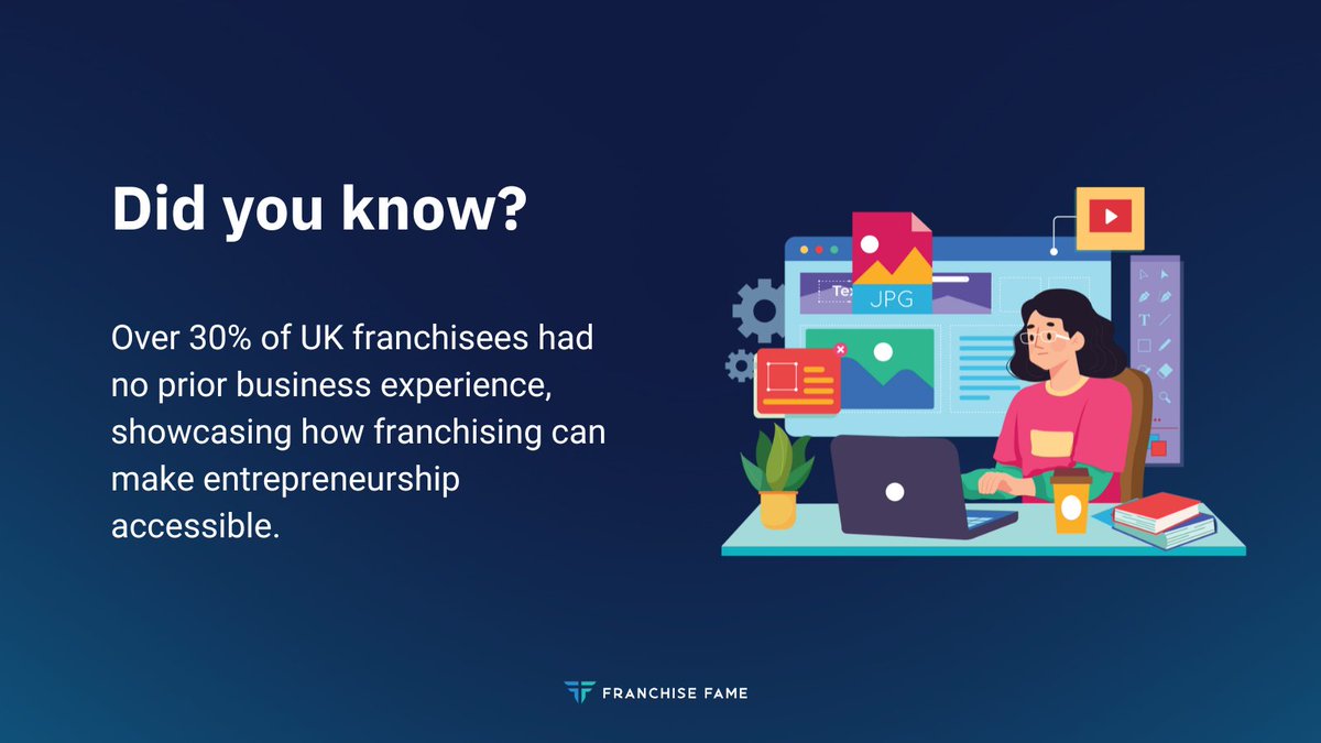 UK franchising facts to start the week :)