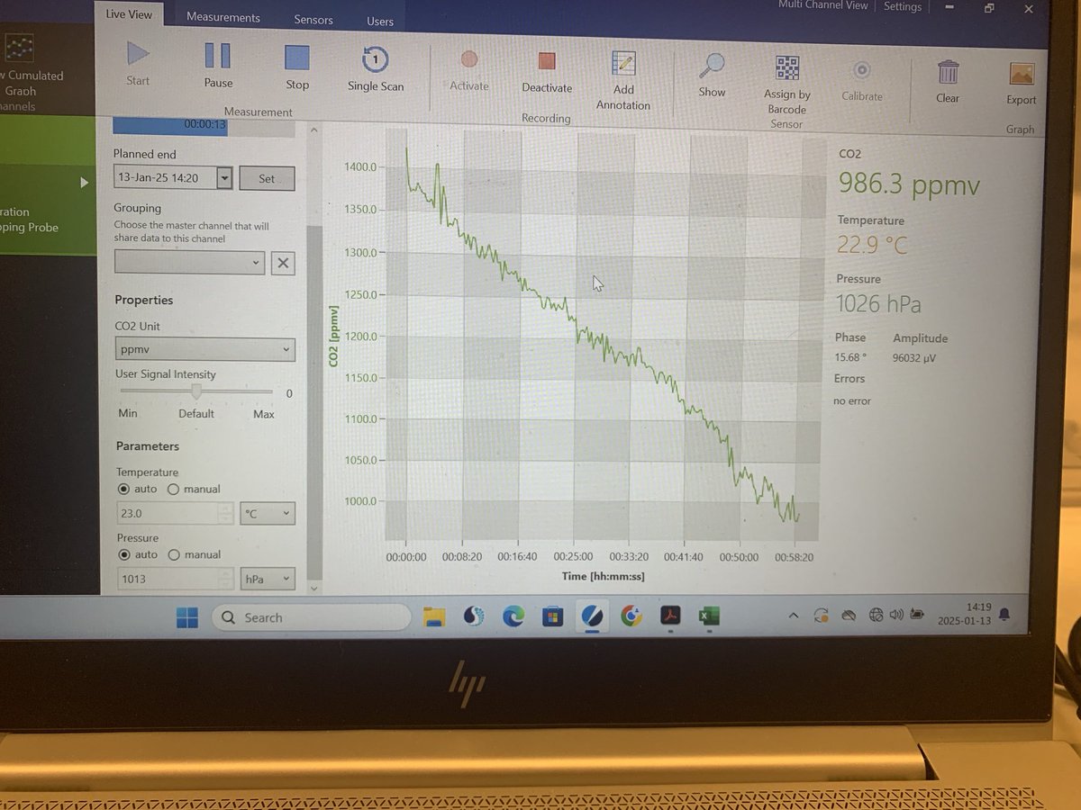 MattWGray's tweet photo. Definitely doing science today: graphs✅, bubbling falsks ✅, Ahmed ✅. https://t.co/hvnHdgv8GL
