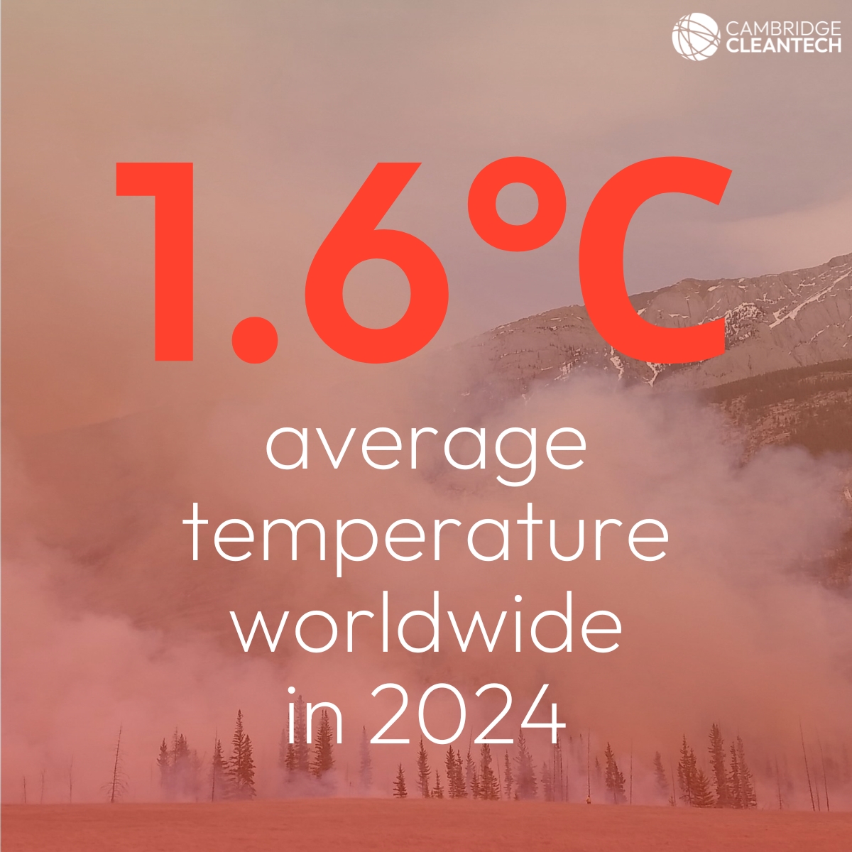 Missed it last week? 2024 was the hottest year on record and the planet is now on average 1.6C warmer than pre-industrial levels, which is the first year the Paris Agreement's 1.5C goal has been breached.

theguardian.com/environment/20…
