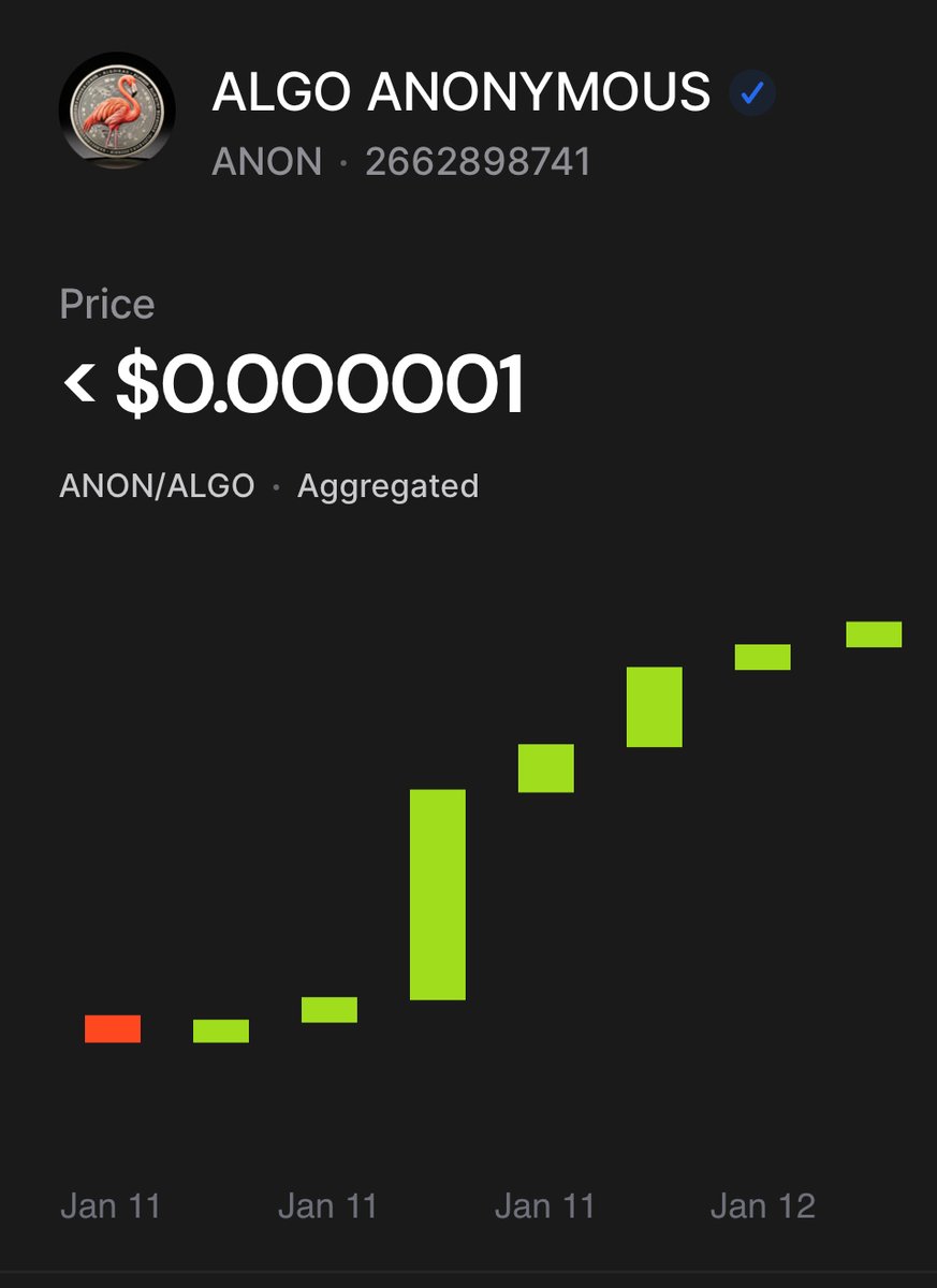 ANONYMOUSALGO's tweet photo. GM #algoman $algo $monko $dugly
No Pumpers = No Dumpers
$ANON No weak hands left. Where the #algofam creatives at? https://t.co/yR33ybJJaK