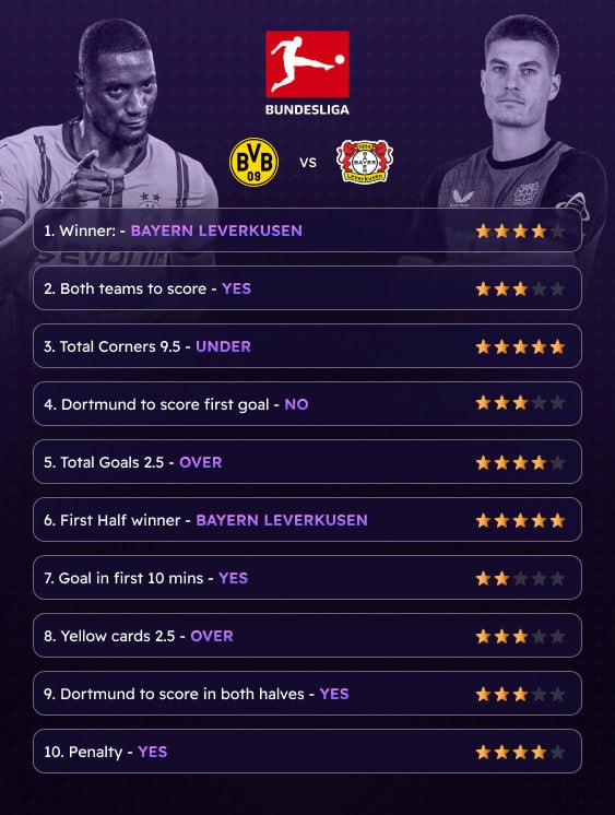 Swipooor’s Soccer Mode results are out! ⚽️

Did you hit the jackpot or get sent off the pitch?

How many predictions did you nail, and which ones flopped?

Drop your stats below—no rage quitting allowed.