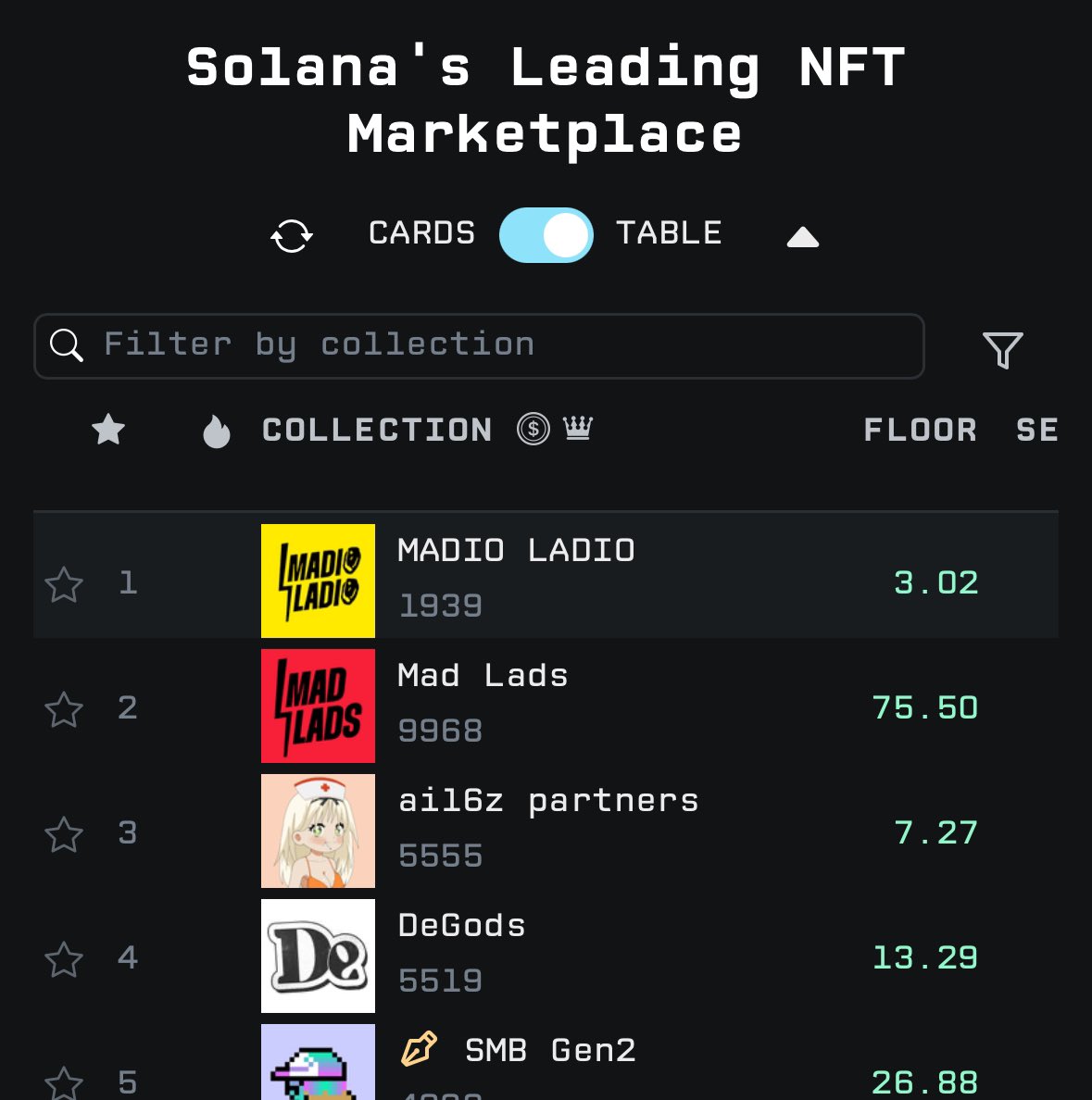 The <a href="/madioladio/">MADIO LADIO</a> hype is real, and the supply is tight. 🧠 AI Agent Networks, innovative partnerships, and strong community vibes are pushing this project to its full potential.

This project is leading the charge for NFT innovation. 💡

Madio Ladio NFTs have unique traits tied to