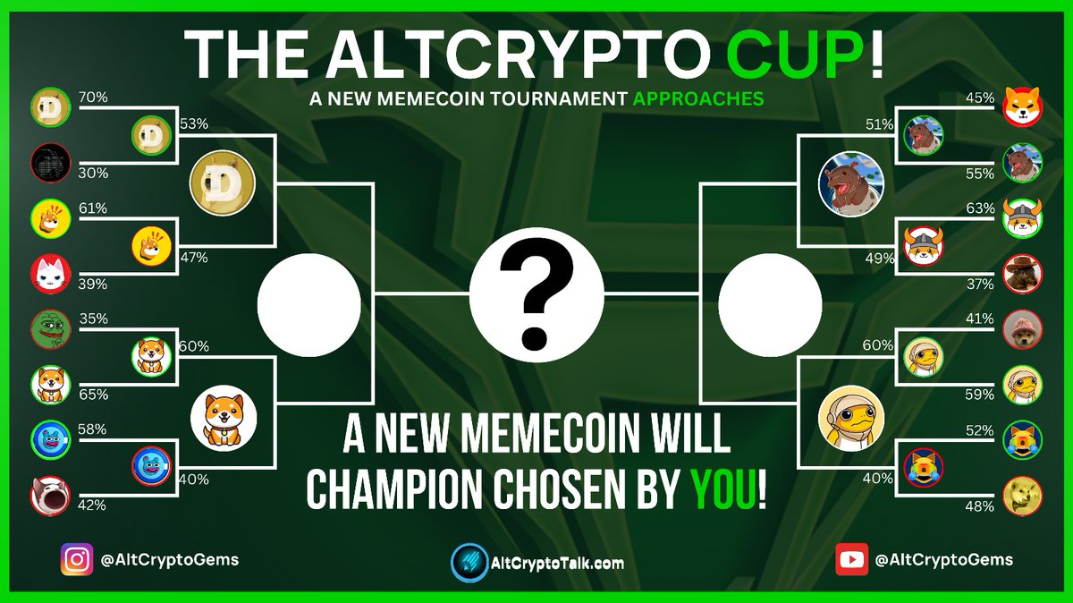 🏆THE ALT CRYPTO CUP! 🏆 #MEMECOIN Edition 2 TIME FOR A TOURNEMANT RECAP!  We just saw $TURBO knock $MOG out of the competition! The SEMI-FINALS are  approaching! Congratulations to $TURBO for taking