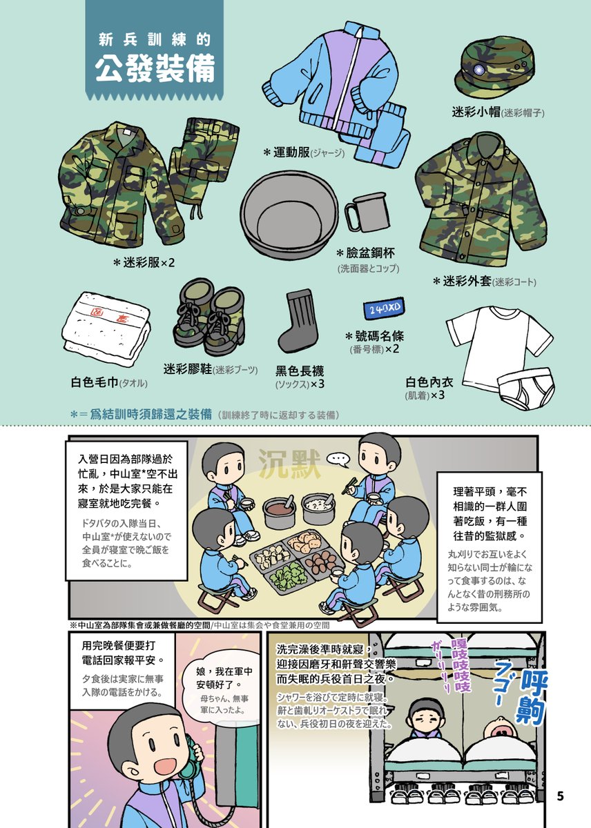 20年前は義務兵として軍隊の入隊教育(新兵訓練)に行きました(*'ω`*) 