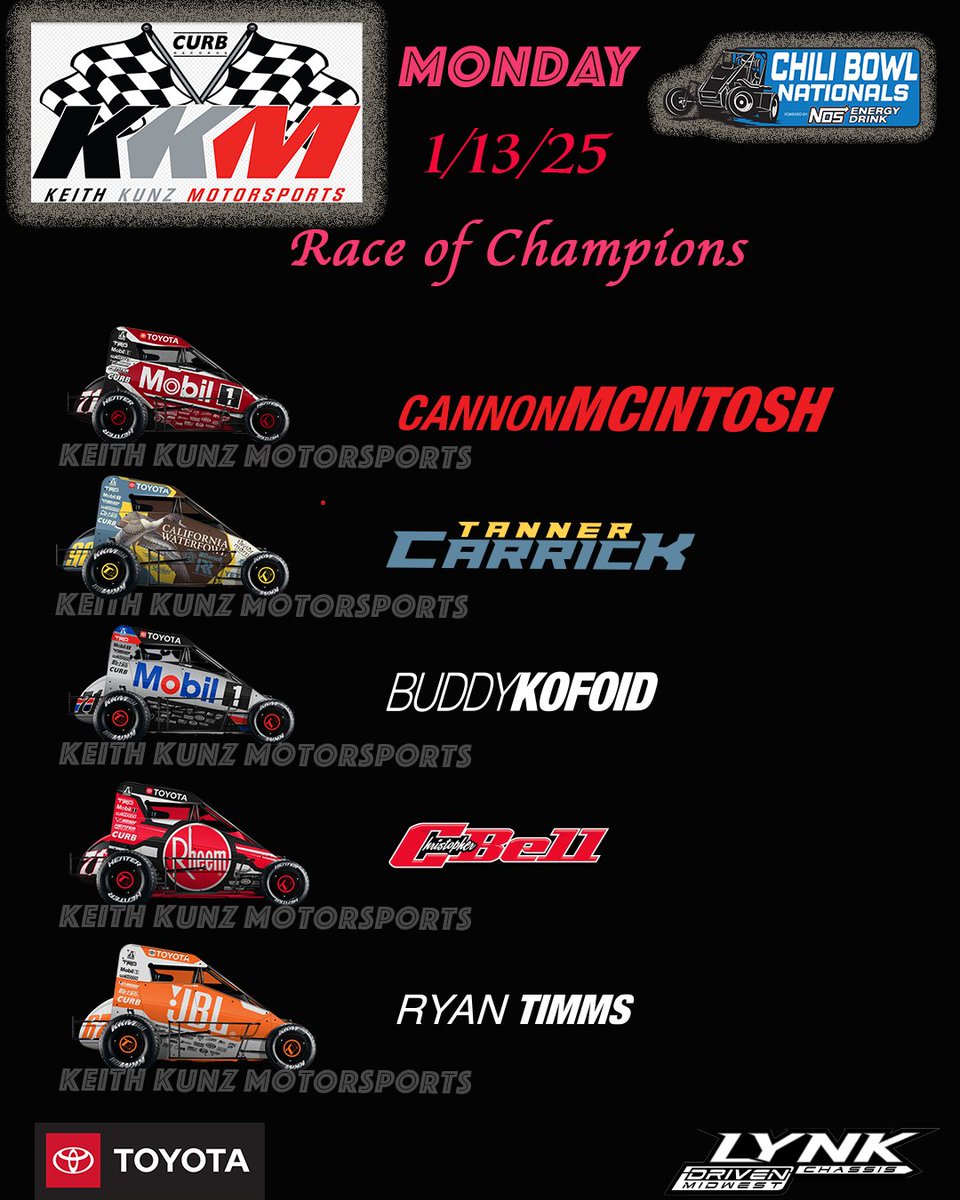 Keith Kunz Motorsports (@kkm_67) on Twitter photo Here we go! Our Monday night qualifiers and Race of Champion entrants for opening night of the 39th running of <a href="/cbnationals/">Chili Bowl Nationals</a> Here we go! Our Monday night qualifiers and Race of Champion entrants for opening night of the 39th running of <a href="/cbnationals/">Chili Bowl Nationals</a>