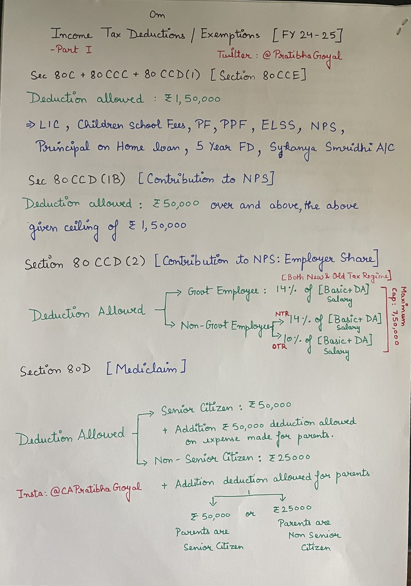 Pratibha Goyal on X: &ldquo;Income Tax Deductions/Exemptions In this 