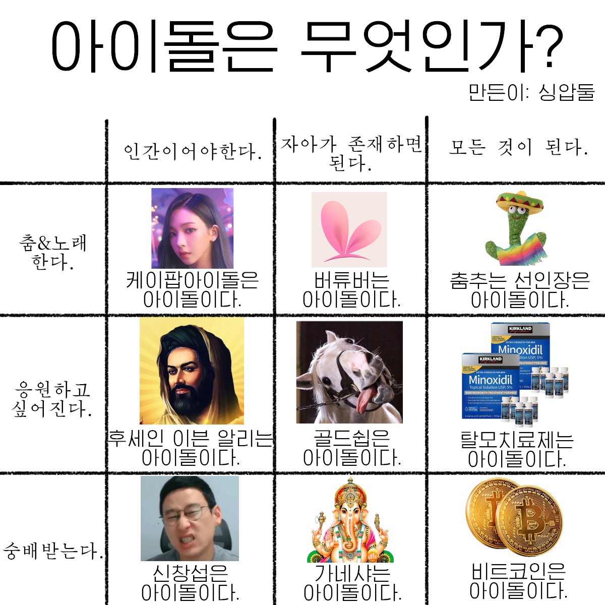 보컬로이드는 아이돌이다