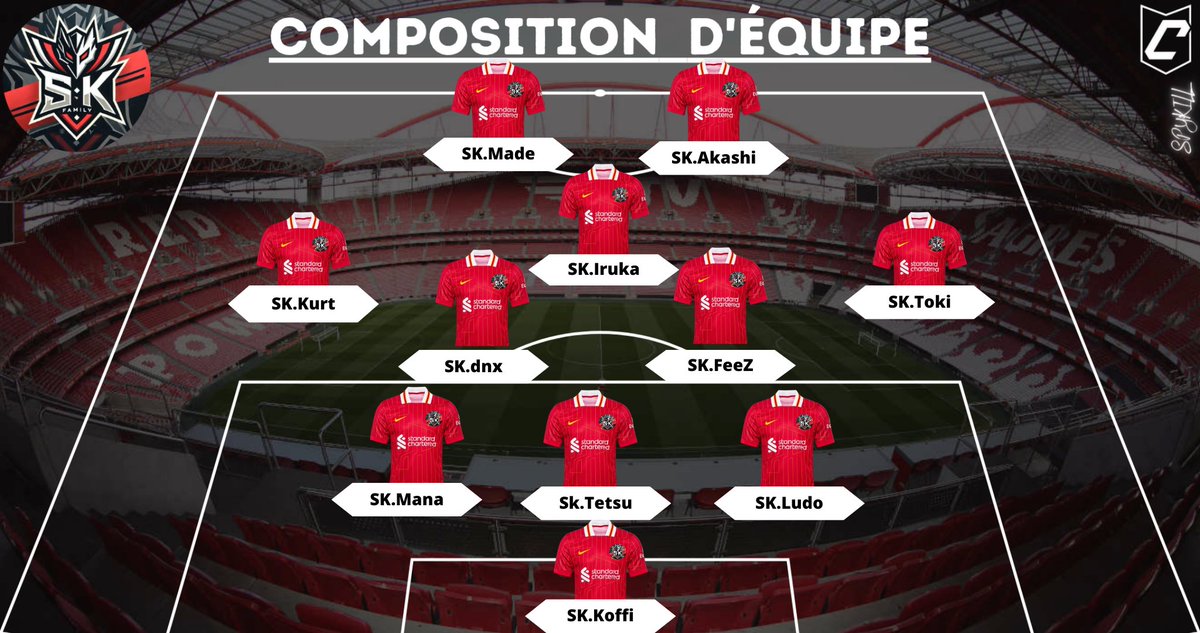 XIO_Tetsu80 (@wesleymary4948) on Twitter photo Voici le 11 Titulaire qui vont ce battre ce soir afin de prendre les premiers points en <a href="/belgique_vpg/">VPG BELGIQUE 🇧🇪</a> et <a href="/TheDream_SMG/">Santa Major Games</a> .
Au programme;
SK Family 🆚️ AS AMBAZAC <a href="/SecrAll_/">Secrall</a> VPG🇧🇪
SK Family 🆚️ PFC FEARLESS @PFCfearless SMG🇲🇫
SK Family 🆚️ Ant N Masia <a href="/AntnMasia/">Ant-N-Masia</a> SMG🇲🇫 Voici le 11 Titulaire qui vont ce battre ce soir afin de prendre les premiers points en <a href="/belgique_vpg/">VPG BELGIQUE 🇧🇪</a> et <a href="/TheDream_SMG/">Santa Major Games</a> .
Au programme;
SK Family 🆚️ AS AMBAZAC <a href="/SecrAll_/">Secrall</a> VPG🇧🇪
SK Family 🆚️ PFC FEARLESS @PFCfearless SMG🇲🇫
SK Family 🆚️ Ant N Masia <a href="/AntnMasia/">Ant-N-Masia</a> SMG🇲🇫